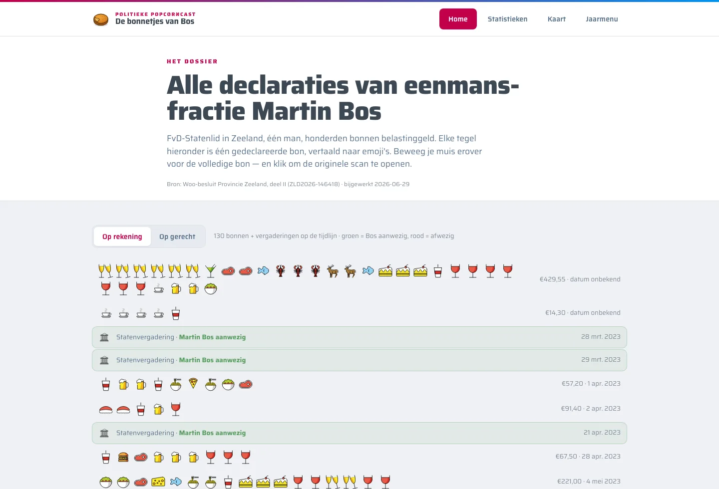 Screenshot van De bonnetjes van Bos